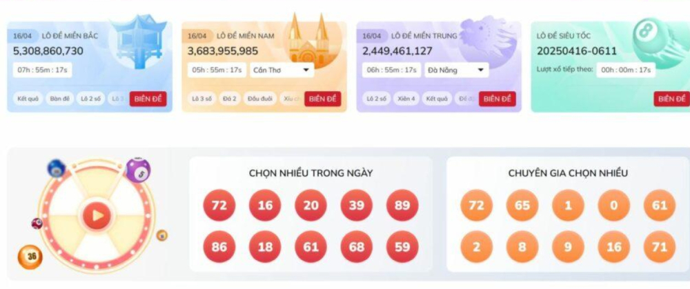 Chọn con số may mắn và đón chờ kết quả tại iWin68
